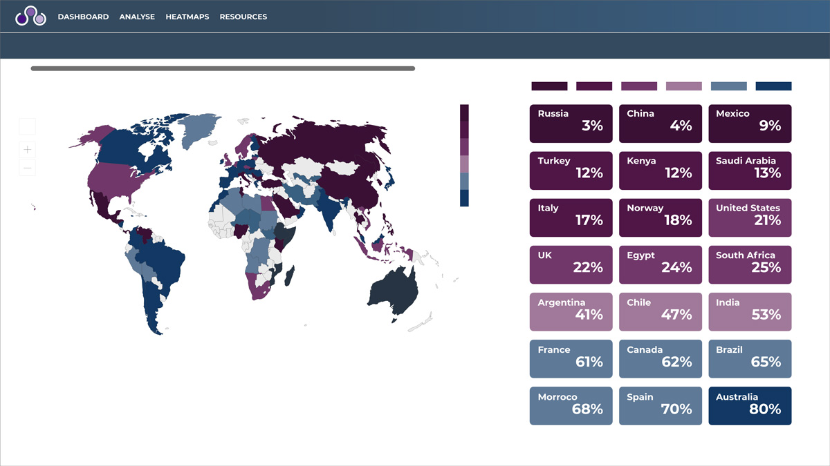 Image of an antimicrobial resistance heatmap